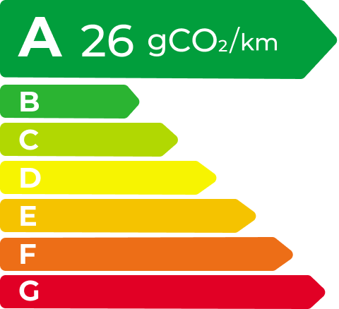 BYD EV Energy Level Label